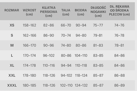 Kurtka damska ocieplana Helly Hansen 62992-485 SIRDAL HOODED INSULATOR - XS